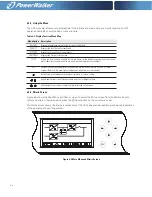 Preview for 80 page of PowerWalker VFI 20000-40000TAP 3/3 BI User Manual