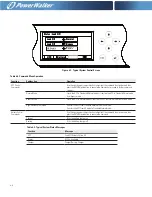 Preview for 84 page of PowerWalker VFI 20000-40000TAP 3/3 BI User Manual