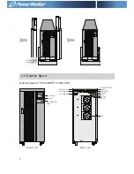 Preview for 12 page of PowerWalker VFI 20000TP 3/3 BX User Manual