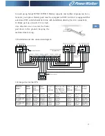 Preview for 17 page of PowerWalker VFI 20000TP 3/3 BX User Manual