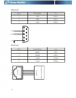 Preview for 30 page of PowerWalker VFI 20000TP 3/3 BX User Manual