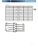 Preview for 31 page of PowerWalker VFI 20000TP 3/3 BX User Manual