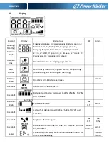 Preview for 7 page of PowerWalker VI 1000 CSW Quick Manual