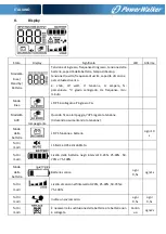 Preview for 15 page of PowerWalker VI 1000 CSW Quick Manual