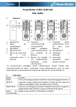 Preview for 18 page of PowerWalker VI 1000 CSW Quick Manual