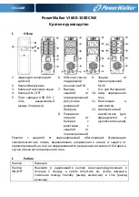 Preview for 30 page of PowerWalker VI 1000 CSW Quick Manual