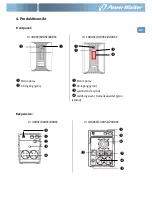 Preview for 71 page of PowerWalker VI 1000 SE Quick Start Manual