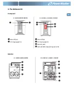 Preview for 93 page of PowerWalker VI 1000 SE Quick Start Manual