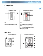 Preview for 115 page of PowerWalker VI 1000 SE Quick Start Manual