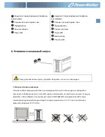 Preview for 116 page of PowerWalker VI 1000 SE Quick Start Manual