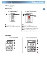 Preview for 126 page of PowerWalker VI 1000 SE Quick Start Manual