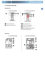 Preview for 148 page of PowerWalker VI 1000 SE Quick Start Manual