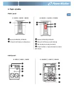 Preview for 159 page of PowerWalker VI 1000 SE Quick Start Manual