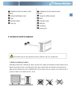 Preview for 160 page of PowerWalker VI 1000 SE Quick Start Manual