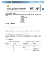 Preview for 162 page of PowerWalker VI 1000 SE Quick Start Manual