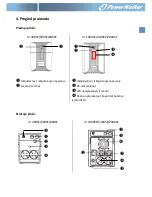 Preview for 170 page of PowerWalker VI 1000 SE Quick Start Manual