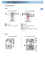 Preview for 181 page of PowerWalker VI 1000 SE Quick Start Manual