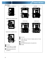 Preview for 8 page of PowerWalker VI 1200 Quick Start Manual