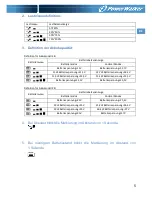 Preview for 20 page of PowerWalker VI 1200 Quick Start Manual