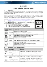 Preview for 1 page of PowerWalker VI ERT HID Series Quick Manual