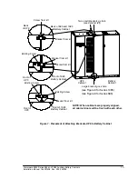 Предварительный просмотр 19 страницы Powerware 1085 Series Installation Manual