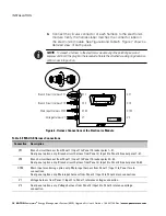 Предварительный просмотр 22 страницы Powerware 208/120V User Manual