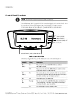 Предварительный просмотр 44 страницы Powerware 208/120V User Manual