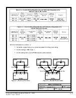 Предварительный просмотр 33 страницы Powerware 30-160kVA Installation & Operation Manual