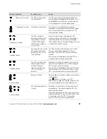 Предварительный просмотр 55 страницы Powerware 5115 RM User Manual