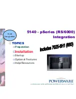 Предварительный просмотр 1 страницы Powerware 5140 Installation Manual