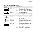 Предварительный просмотр 39 страницы Powerware 9125 PowerPass User Manual