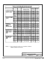 Предварительный просмотр 160 страницы Powerware 9315s Installation & Operation Manual