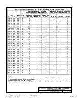 Preview for 201 page of Powerware 9315s Installation & Operation Manual