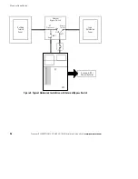 Preview for 32 page of Powerware Ferrups FE Installation Manual