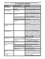 Preview for 27 page of PowerWasher H1700 User Manual