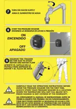 Preview for 6 page of PowerWasher PW1850-U-S Operator'S Manual