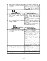 Preview for 7 page of PowerWasher PW2420 Instruction Manual