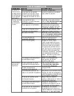 Preview for 38 page of PowerWasher PW2420 Instruction Manual