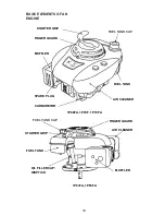 Preview for 18 page of PowerWasher PWH2600 Instruction Manual