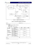 Preview for 19 page of Powerwave Technologies G3L-1929 Installation & Service Manual