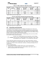 Preview for 17 page of Powerwave Technologies G3L-850-135 Service And Installation Manual