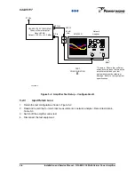 Preview for 34 page of Powerwave Technologies G3L-850-135 Service And Installation Manual