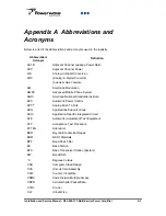 Preview for 37 page of Powerwave Technologies G3L-850-135 Service And Installation Manual