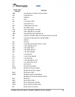 Preview for 39 page of Powerwave Technologies G3L-850-135 Service And Installation Manual