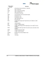 Preview for 42 page of Powerwave Technologies G3L-850-135 Service And Installation Manual