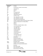 Preview for 33 page of Powerwave Technologies G3L-929-135 Installation And Service Manual