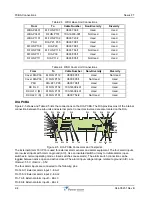 Preview for 20 page of Powerwave Technologies NEXUS FT Installation And Service Manual