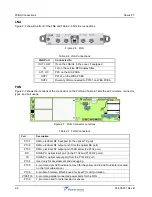 Preview for 22 page of Powerwave Technologies NEXUS FT Installation And Service Manual