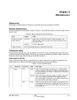 Preview for 35 page of Powerwave Technologies NEXUS FT Installation And Service Manual