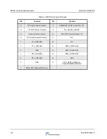 Preview for 16 page of PowerWave G3L-850-160 Installation And Service Manual